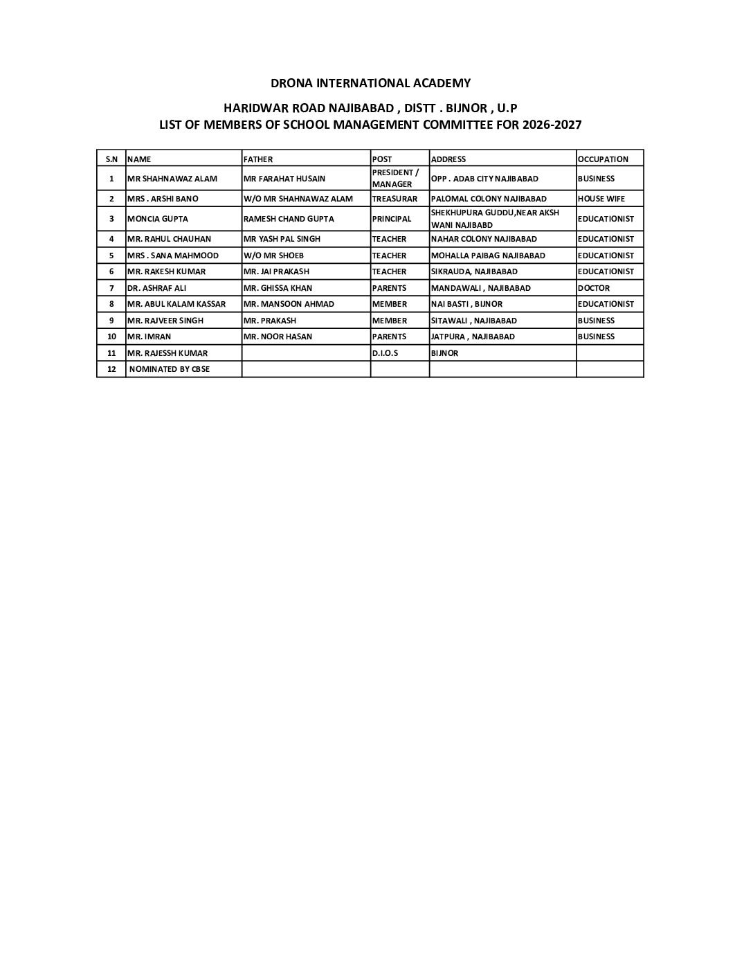 SCHOOL MANAGEMENT COMMITTEE 2026 – 2027